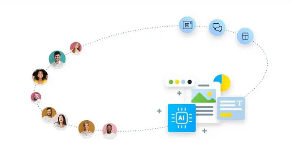 getresponse ai